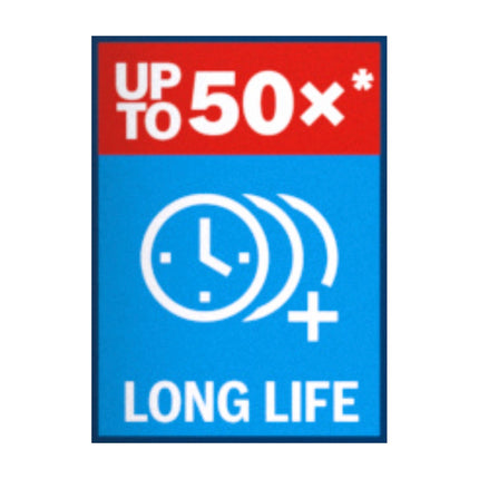 Bosch EXPERT Juego básico de sierra perforadora para materiales resistentes, 64 x 60 mm, carburo (2608900430), universal + adaptador de cambio de corriente (2608900527)