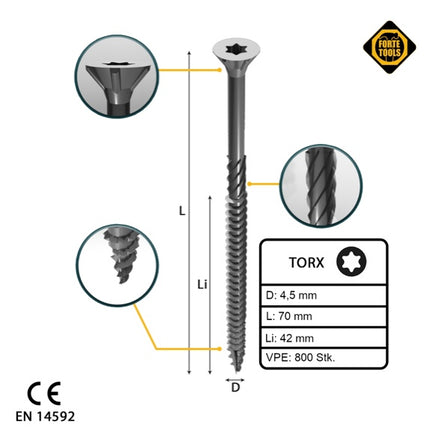 FORTE Tools Universal Wood Screw 4.5x70mm, T20, Silver plated, Torx, Countersunk head, Partial thread - 800 pcs. (4x 000040113876)