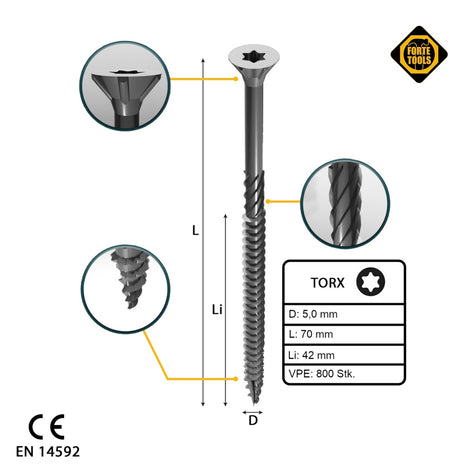 FORTE Tools Tornillo universal para madera 5,0 x 70 mm T25 800 piezas (4x 000040113883) galvanizado en plata Torx cabeza avellanada rosca parcial