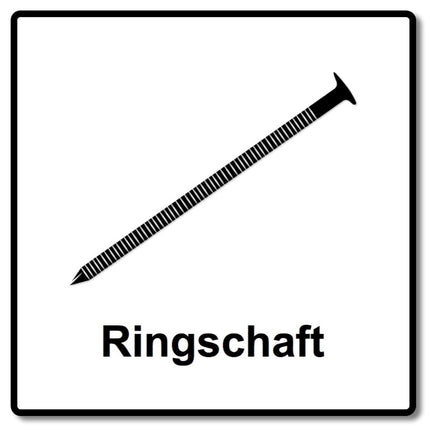 Prebena PR31/90NKRI clavos de media cabeza galvanizados con mango anular encuadernados en papel - 6000 piezas