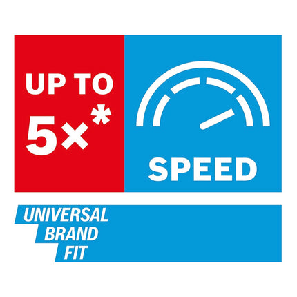 Bosch Power Change Plus Holesaw Adaptor Set 7.15 x 85 mm + HSS-G Drill Hexagonal Holder - Multimaterial - Carbide (2608599010)