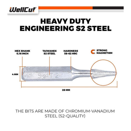 Juego de puntas de destornillador multiusos WellCut Precision con barra de extensión de 60 mm, mango de aluminio de 94 mm, 38 piezas ( ‎WC-MPS38U )