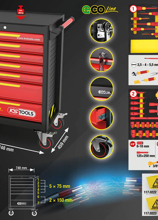 KS TOOLS ECOline Werkstattwagen mit 42 isolierten Werkzeugen für Hybrid- und Elektrofahrzeuge ( 117.6144 ) - Toolbrothers