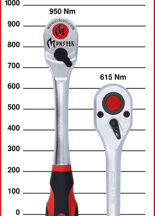 KS TOOLS 1/2" Monster Umschaltknarre, 100 Zahn ( 935.1290 ) - Toolbrothers