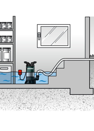 Metabo PS 15000 S Schmutzwasser Tauchpumpe ( 0251500000 ) 850 Watt Fördermenge 15000 l/h