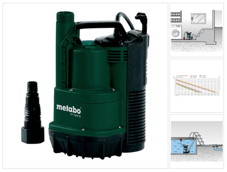 Metabo TP 7500 SI Pompa sommersa per acque chiare ( 0250750013 ) 300 Watt portata 7500 l/h