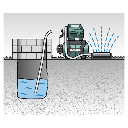 Metabo HWW 4500/25 INOX PLUS domestic waterworks 1300 W 75 l/min 4.8 bar ( 600973000 )