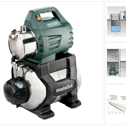 Metabo HWW 4500/25 INOX PLUS domestic waterworks 1300 W 75 l/min 4.8 bar ( 600973000 )