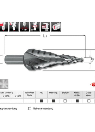 Juego de brocas escalonadas RUKO Ø 4-12/4-20/4-30 mm (4000601745)