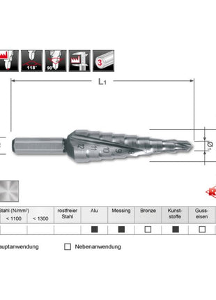 Zestaw wierteł stopniowych RUKO Ø 4-12/4-20/4-30 mm ( 4000601745 )