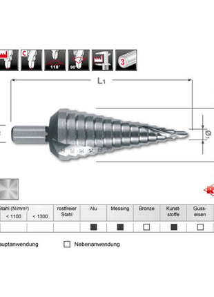 Zestaw wierteł stopniowych RUKO Ø 4-12/4-20/4-30 mm ( 4000601745 )