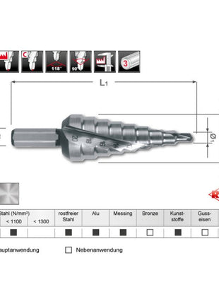 Zestaw wierteł stopniowych RUKO Ø 4-12/4-20/4-30 mm ( 4000601746 )