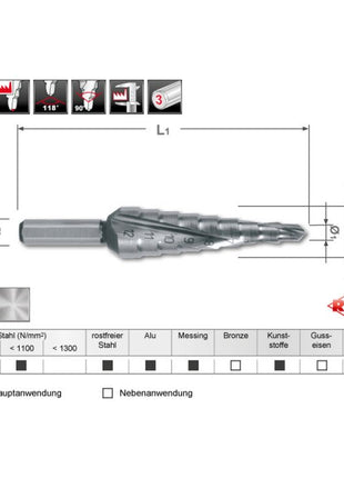 Zestaw wierteł stopniowych RUKO Ø 4-12/4-20/4-30 mm ( 4000601746 )