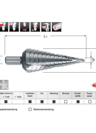 Zestaw wierteł stopniowych RUKO Ø 4-12/4-20/4-30 mm ( 4000601746 )