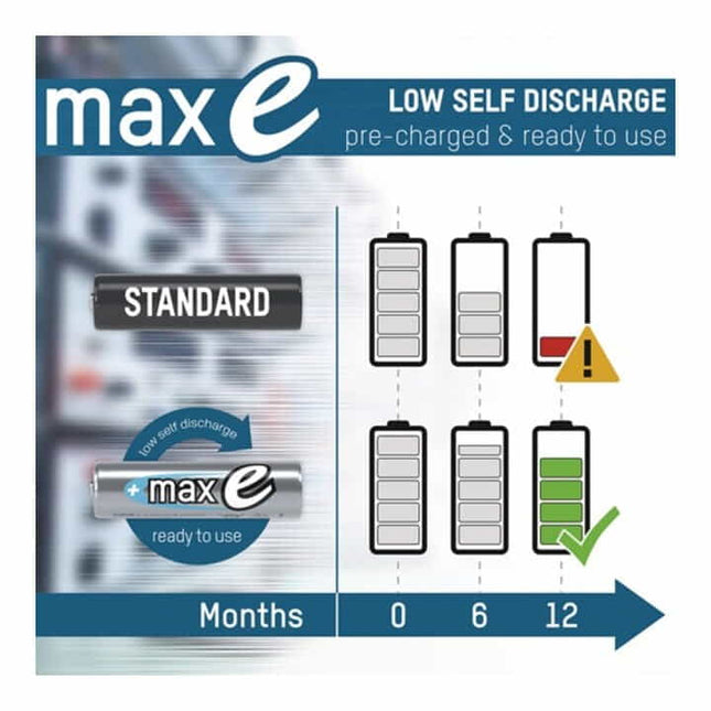 ANSMANN pila recargable maxE 1.2 V 8500 mAh ( 4000876120 )