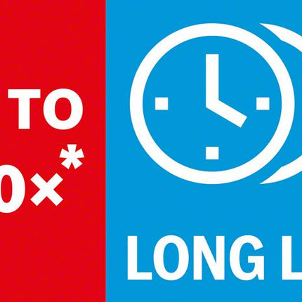 Lame de scie alternative Bosch EXPERT Thick Tough Metal S 1255 CHC 300 mm 10 pièces (2608900372) Carbide Technology