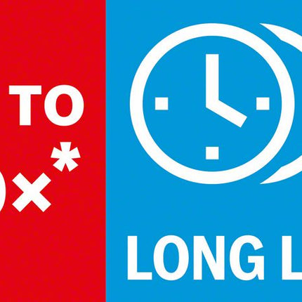 Bosch EXPERT HEX-9 HardCeramic Bohrer Mixed Set 6,0 mm 5 tlg. ( 2608900596 ) Carbide Technology - Toolbrothers