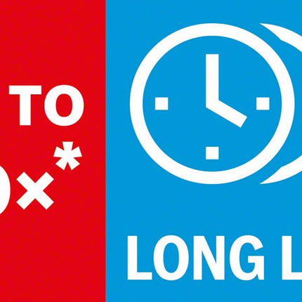 Disco de corte Bosch Expert Diamond Metal Wheel 180 x 22,23 mm (2608900535) Diamond Technology