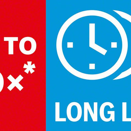 Sierra perforadora Bosch EXPERT Tough Material 67 x 60 mm de carburo (2608900432) universal - Sucesora de 2608594175