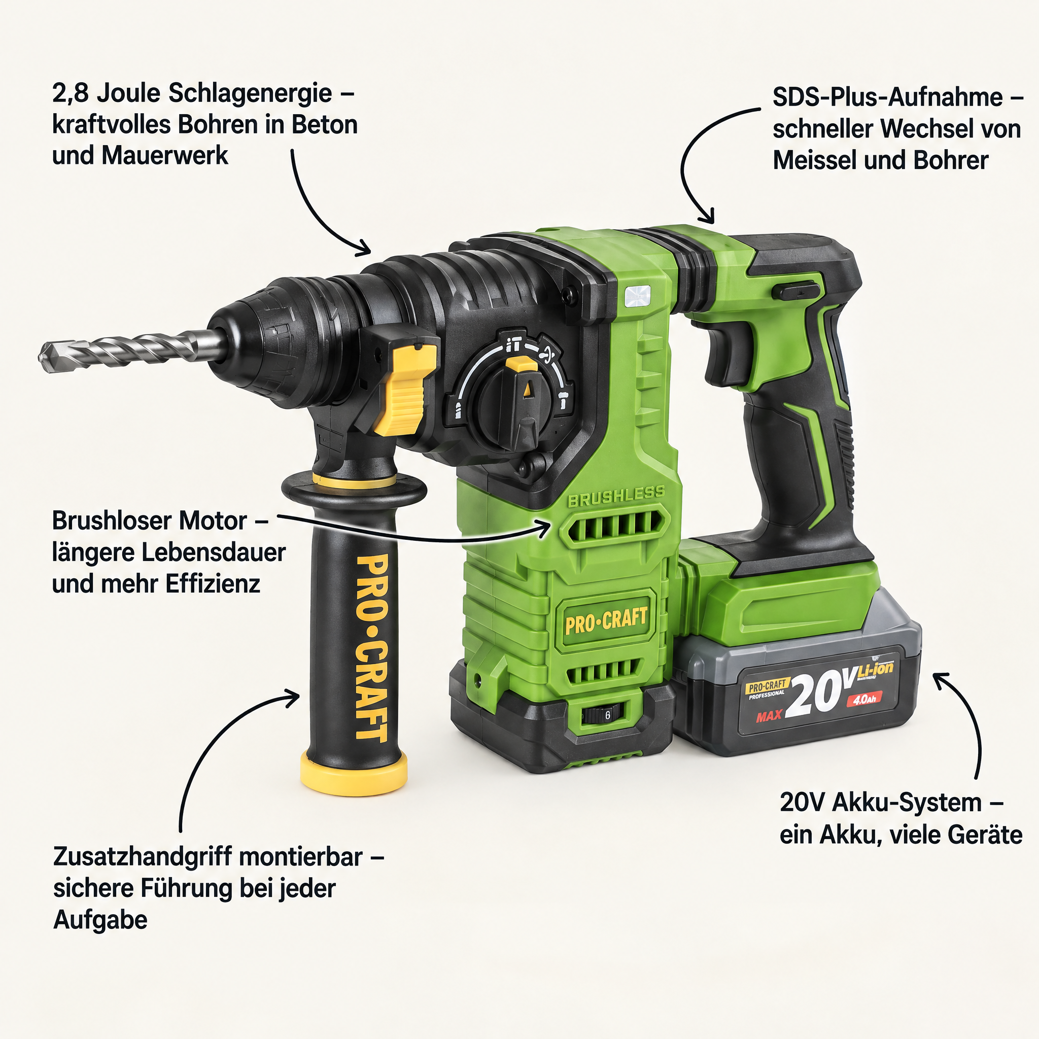 Martillo perforador a batería Procraft PHA30-bb-c 20 V 2,8 J SDS plus sin escobillas + 2 baterías de 4,0 Ah + cargador + maletín