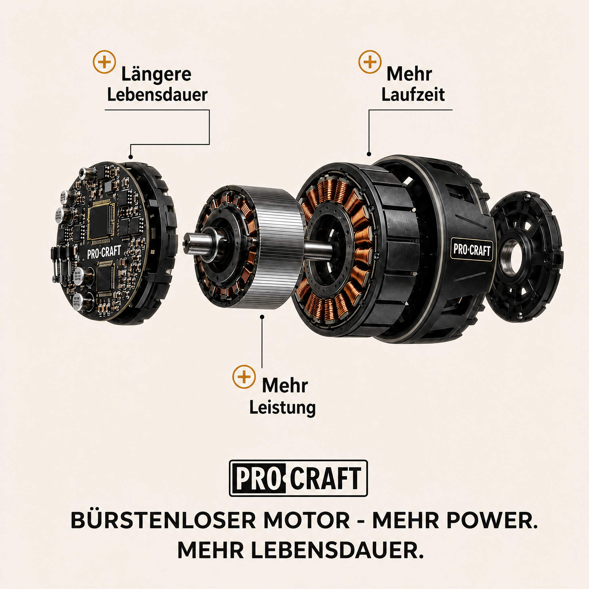 Cortacésped con batería Procraft PLM22bb 40 V (2x 20 V) 430 mm Brushless Solo, sin batería ni cargador