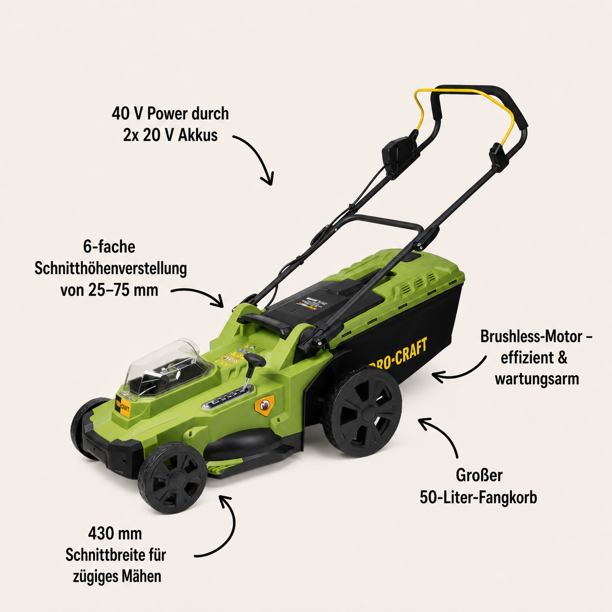 Cortacésped con batería Procraft PLM22bb 40 V (2x 20 V) 430 mm Brushless Solo, sin batería ni cargador