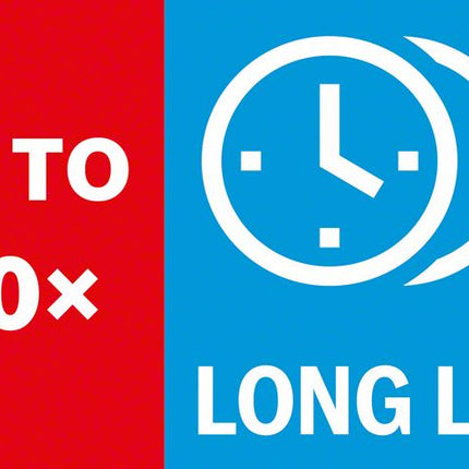 Bosch Expert S 1155 CHC Hoja de sierra de sable para metales duros y gruesos 225 mm ( 2608900368 ) Tecnología de metal duro